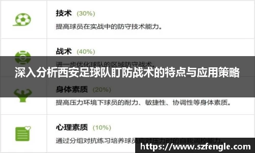 深入分析西安足球队盯防战术的特点与应用策略